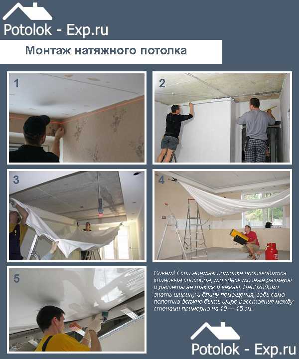 Натяжные потолки своими руками: текстильные и другие покрытия, устройство и установка, видео и фото