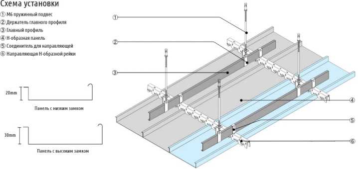 Металлический реечный потолок: особенности устройства для улицы, на балконе, как выбрать панели, профиль и направляющие для конструкции, фото и видео примеры