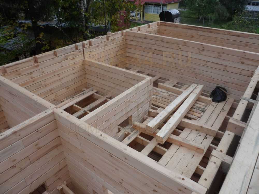 Строительство бани из бруса - пошаговая инструкция строительства и особенности дизайна