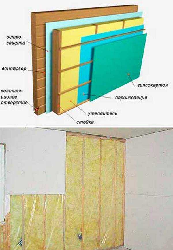 Утепление потолка в частном доме своими руками - расчеты и практика выполнения, как правильно утеплить потолок