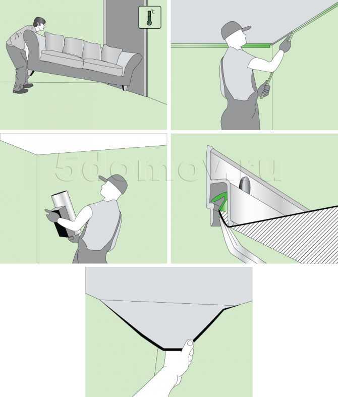 Как снять натяжной потолок - подробная инструкция!