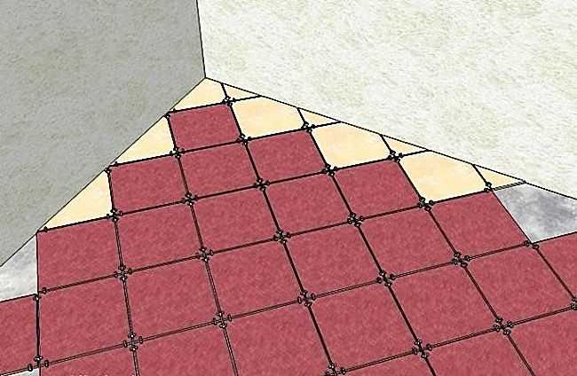 Как класть плитку по диагонали – расчет и основные правила