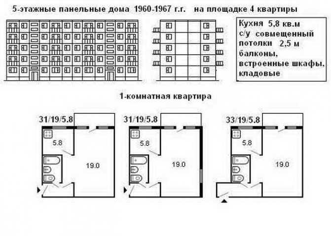 Типовые планировки квартир кирпичного дома: сталинки, хрущевки, чешки