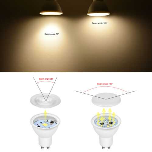 Чем отличаются светодиодные лампы от энергосберегающих? советы от специалиста по выбору осветительных приборов.