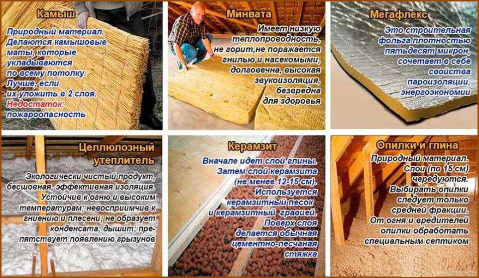 Пошаговое руководство с 50 фото о том, как сделать потолок в бане своими руками