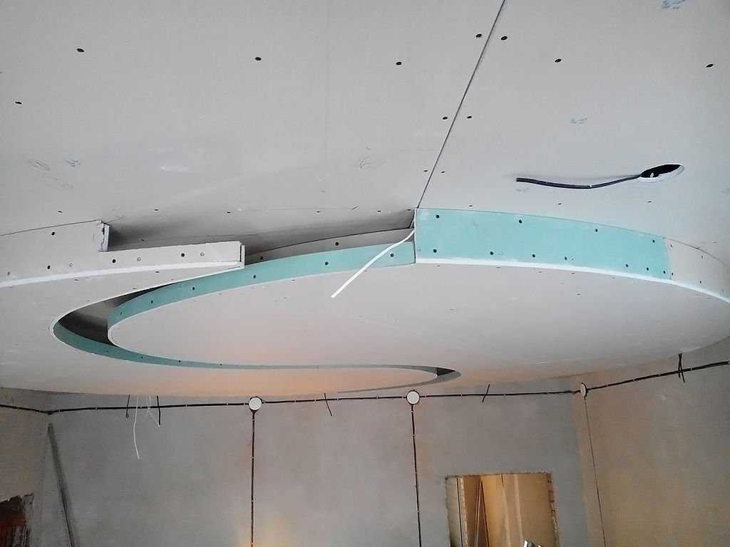 Многоуровневый потолок из гипсокартона: устройство, какой дизайн выбрать, как сделать монтаж