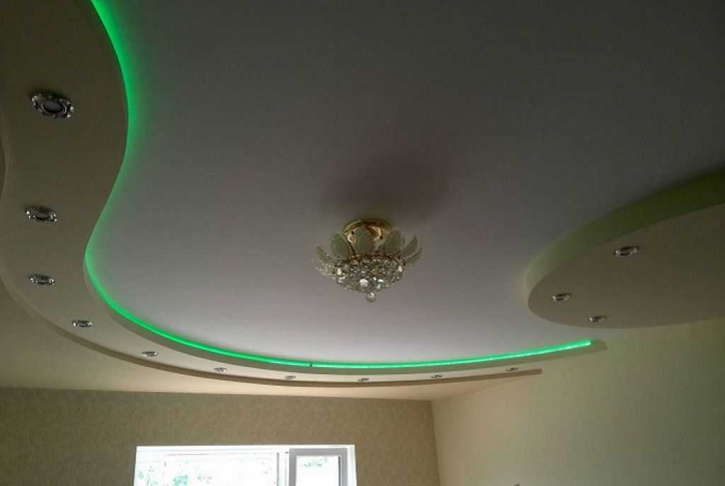 Круглый потолок из гипсокартона: как сделать круг на потолке с подсветкой, натяжной двухуровневый потолок