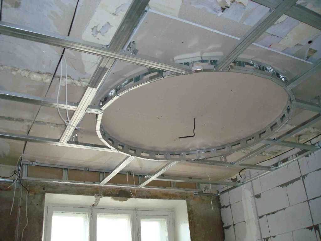 Фигурный потолок из гипсокартона: дизайн, изготовление, монтаж. подвесные фигурные потолки из гипсокартона с подсветкой :: syl.ru