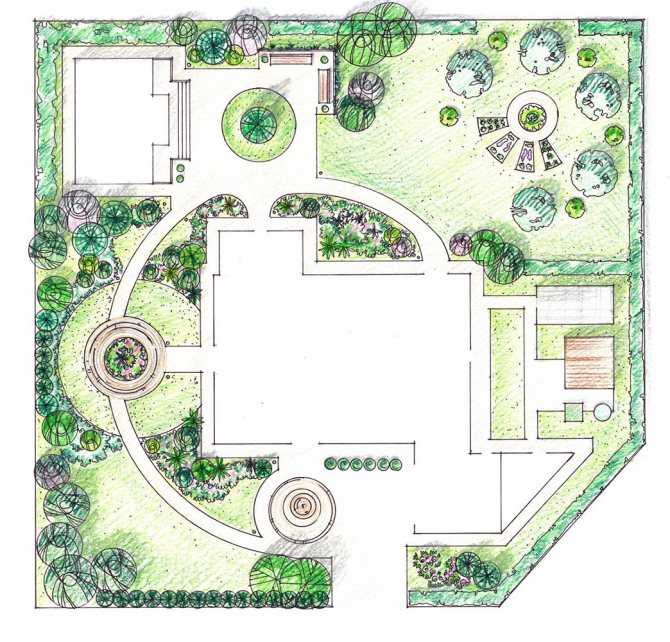 Планировка участка: 140 фото, видео и схемы планирования сада и огорода