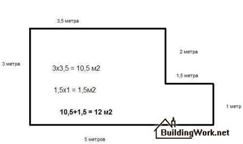 Как высчитать квадратные метры комнаты — формулы и примеры расчета