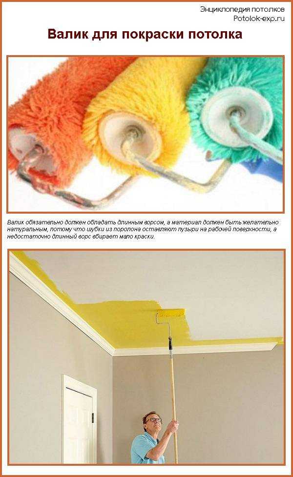 Покраска потолка акриловой краской – подготовка, правила покраски