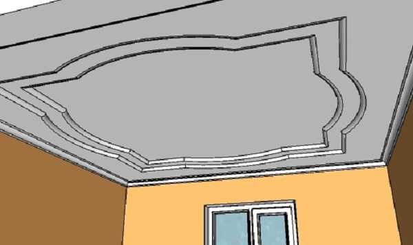 Потолки из гипсокартона: идеи дизайна для разных комнат