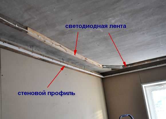 Светодиодная лента под натяжным потолком (45 фото): монтаж диодной подсветки, как сделать и как установить ленту на потолок