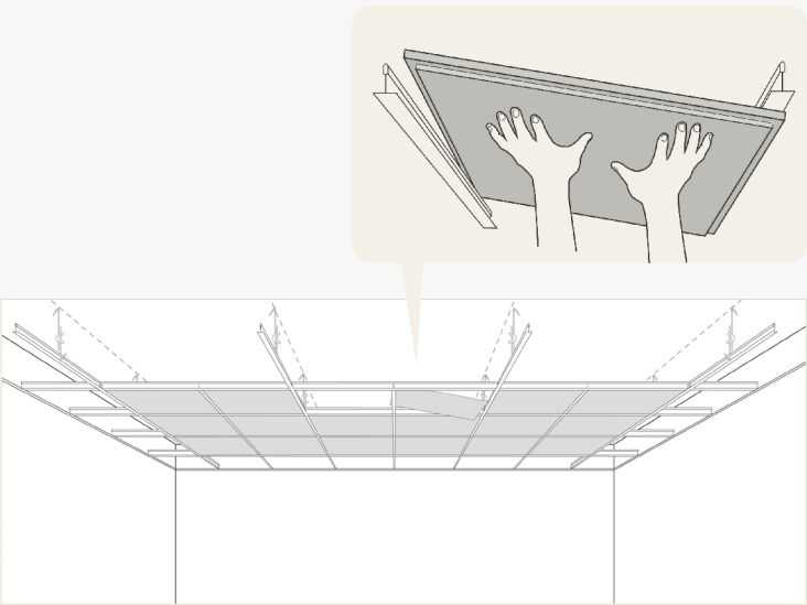 Подвесные потолки: виды и характеристика конструкций