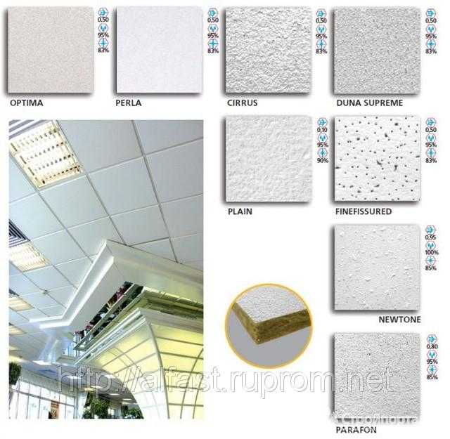 Потолок из пластиковых панелей — плюсы, минусы, процесс обшивки