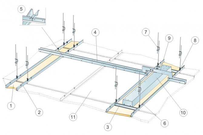Монтаж потолка армстронг своими руками: установка подвесного потолка, технология, как сделать ремонт, крепление, как крепить