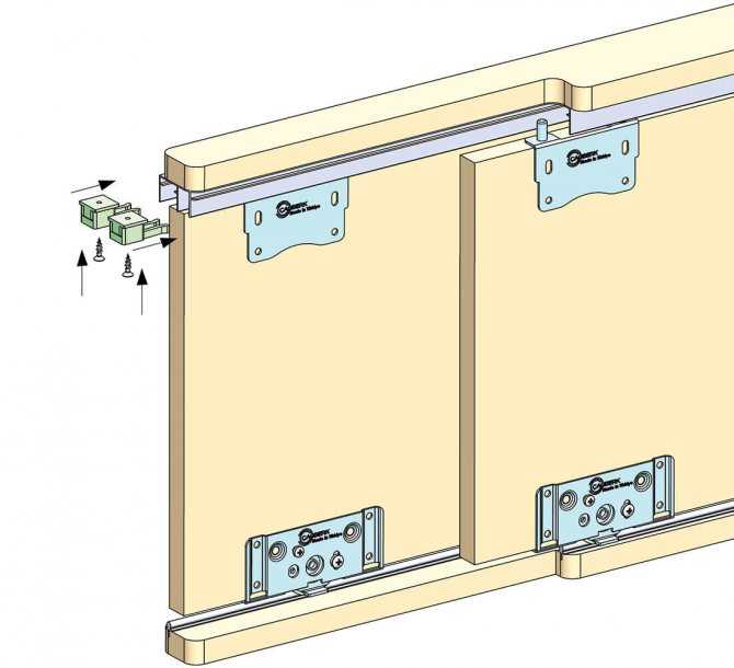 Двери для шкафа-купе своими руками: пошаговая иллюстрированная инструкция