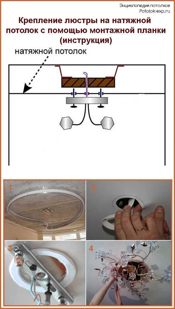 Как повесить люстру на натяжной потолок своими руками: закладная, монтаж, видео
