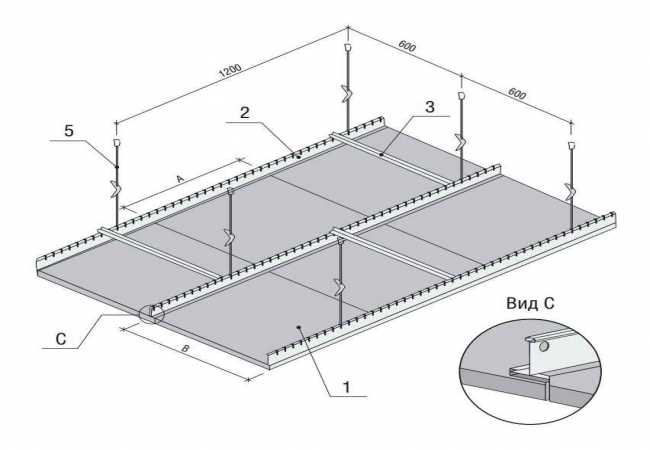 Подвесной потолок (123 фото): навесные металлические, деревянные и пластиковые панели, виды и дизайн, продукция «албес»