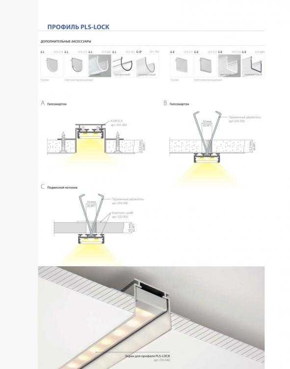 Потолочные светодиодные светильники для дома: суть гармоничного освещения