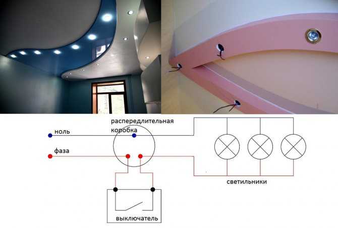 Светильники в ванную комнату на потолок (63 фото): потолочное освещение для натяжных потолков