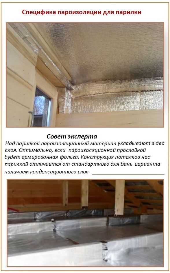 Чем утеплить потолок в бане: материалы и особенности монтажа