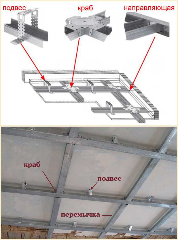 Кассетный потолок - виды, фото и дизайн кассетных потолков