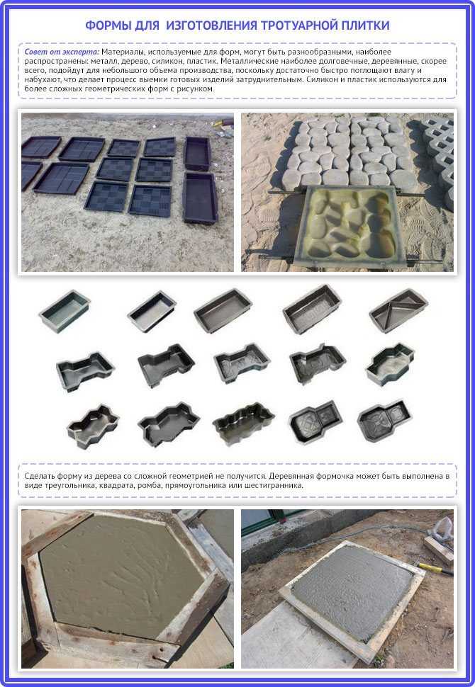 Пластификатор для тротуарной плитки своими руками: пропорции состава бетона, какой лучше и чем можно заменить?