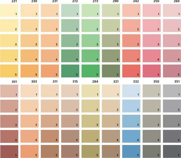 Топ-8 лучших красок для потолка: обзор по видам +отзывы
