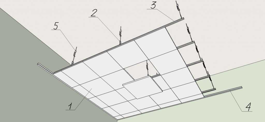 Кассетный потолок в дизайне интерьера