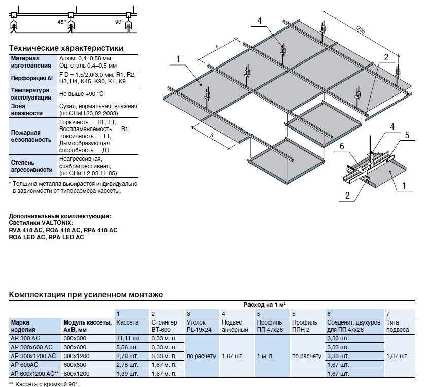 Технические характеристики натяжных потолков из виниловой пленки и ткани, фотографии и видео
