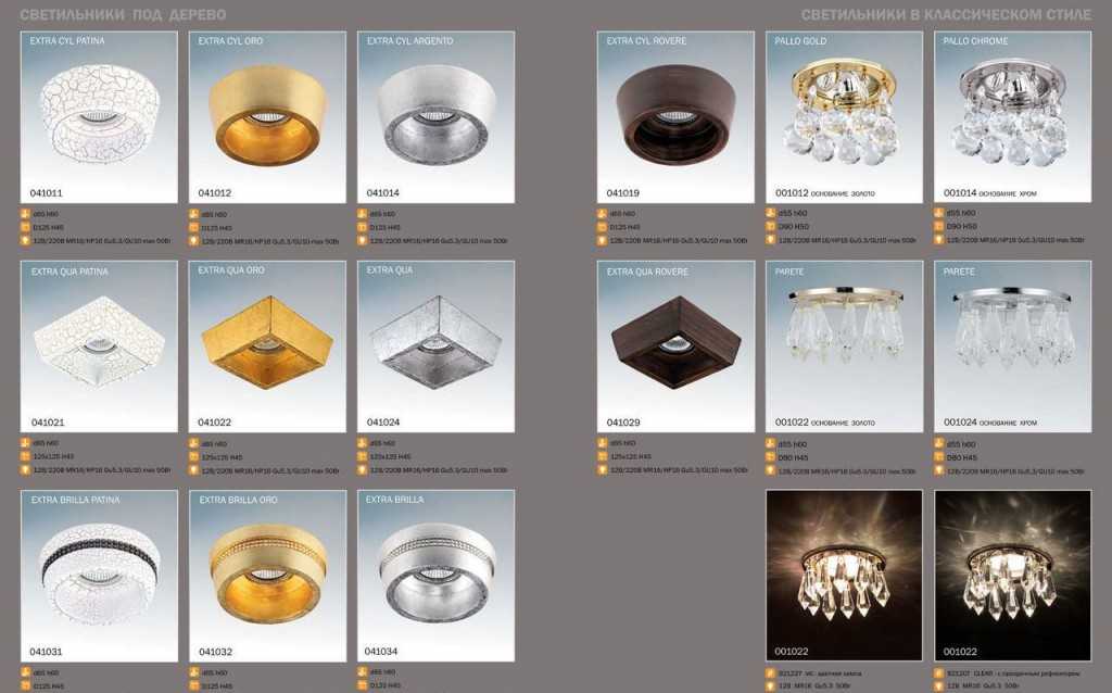 Галогеновые лампы (57 фото): галогенные лампочки для люстры и потолочных светильников, сравнение со светодиодными и выбор - какие лучше для дома