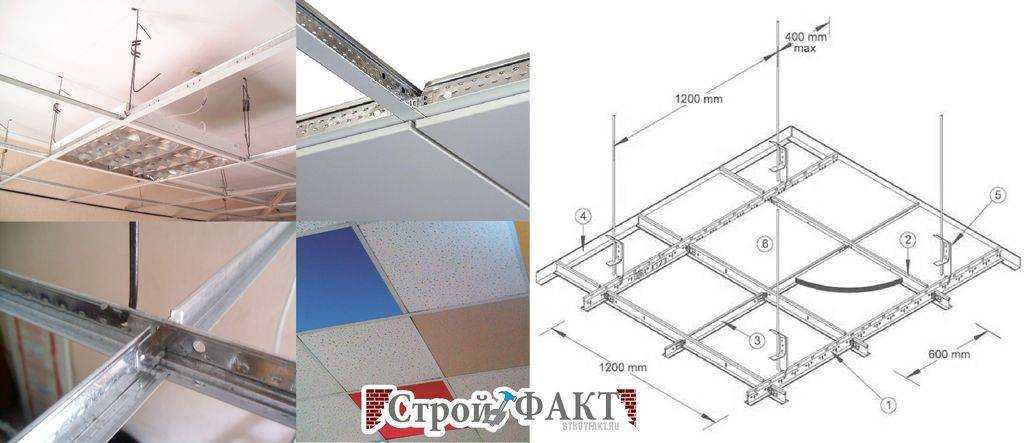 Подвесной потолок своими руками: делаем по инструкции подвесной потолок армстронг