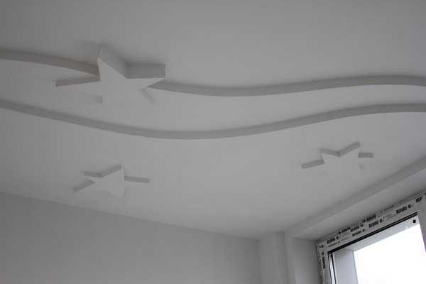 Как освежить потолок покрашенный водоэмульсионной краской