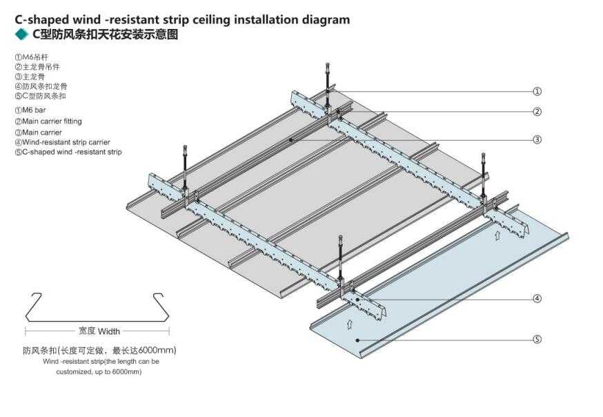 Как сделать реечный потолок своими руками – пошаговая инструкция