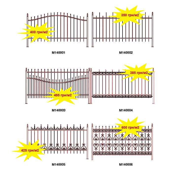 Как сделать кованый забор своими руками