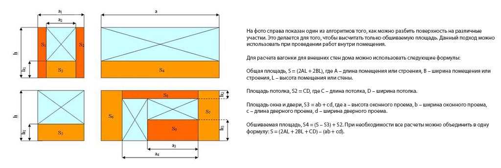 Как рассчитать высоту потолка в частном жилом доме или квартире: формулы (геометрия, освещение, воздух)