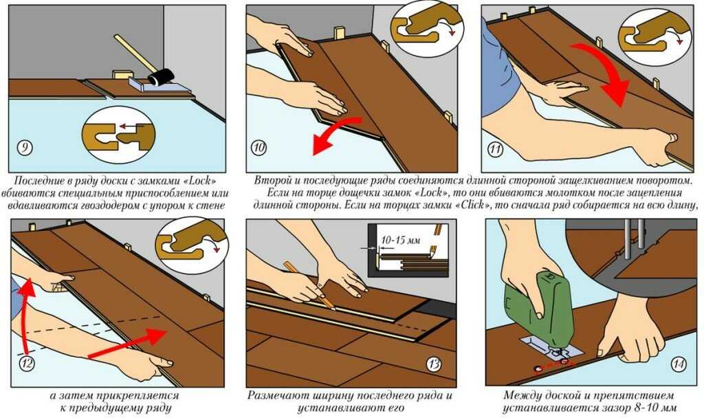 Укладка ламината своими руками — пошаговая инструкция + видео