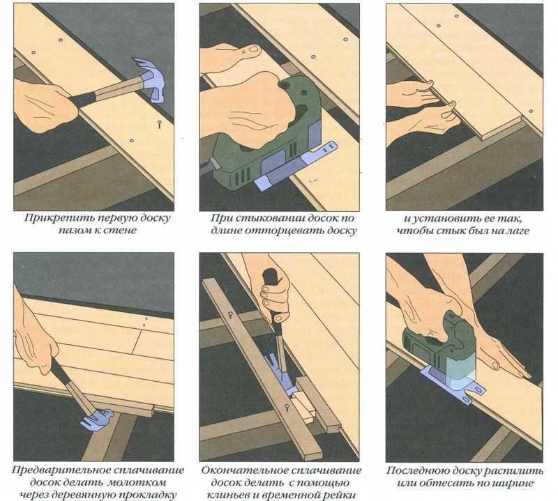 Ламинат на потолок (41 фото): укладка, отделка и монтаж потолочного покрытия в деревянном доме