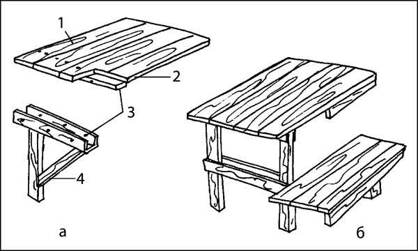 Скамейка для бани своими руками: 8 вариантов конструкций