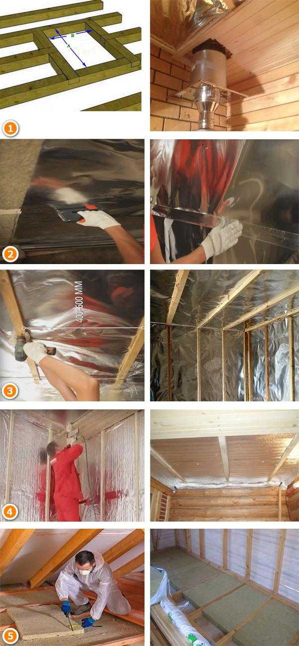 Как сделать перекрытие потолка в бане: разновидности конструкций