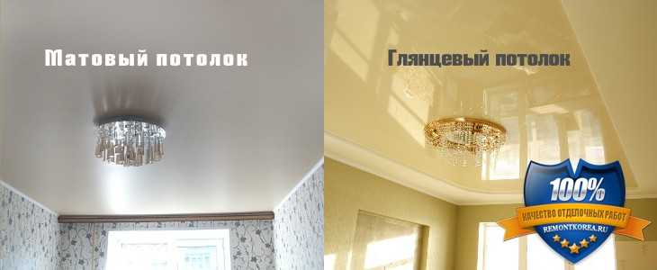 Белый натяжной потолок на кухне: глянцевый или матовый, пленка или ткань? (+15 фото)