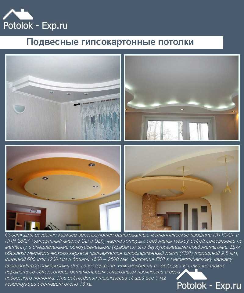 Потолок (185 фото): какие виды бывают и какие лучше сделать, красивые современные варианты декора интерьера в квартире