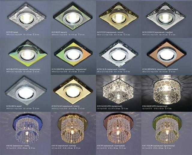 Какие бывают точечные светодиодные светильники для разных типов потолков, стен и полов: виды, особенности, монтаж