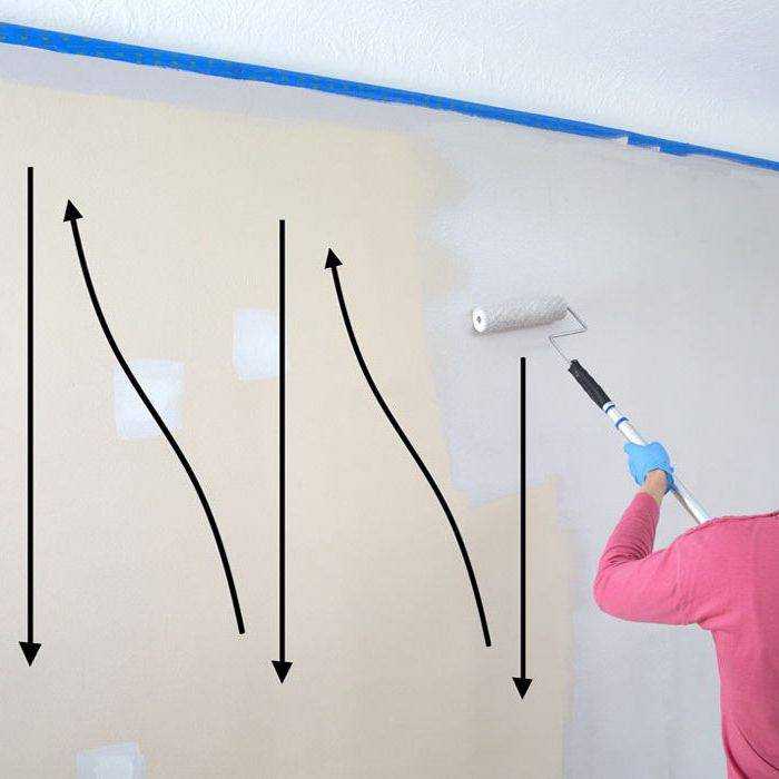 Покраска потолка краскопультом водоэмульсионной краской и стен: цена компрессора и видео