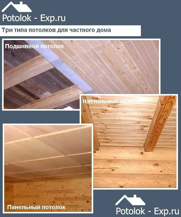 Натяжной потолок в деревянном доме (28 фото): плюсы и минусы натяжных потолочных покрытий в деревянном доме с балками, отзывы