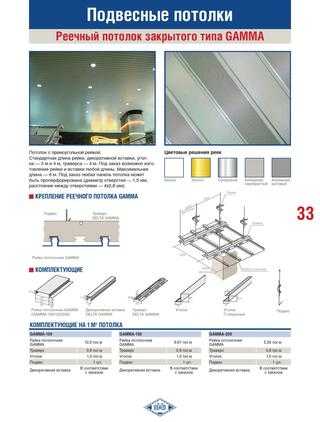 Как выбрать и выполнить монтаж реечного алюминиевого потолка