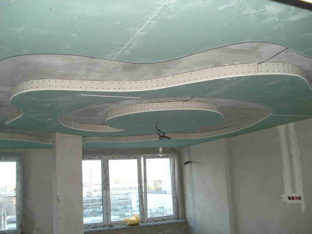 Отделка потолка из гипсокартона под покраску своими руками