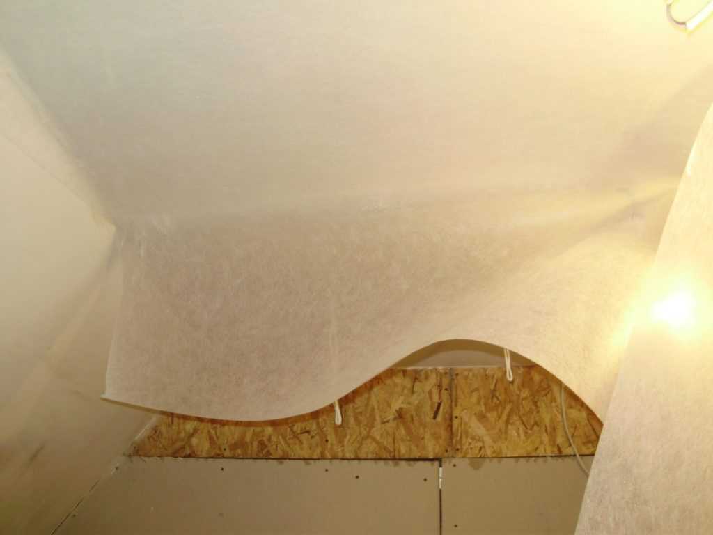Стеклохолст на потолок: правила подбора, основные этапы монтажа.