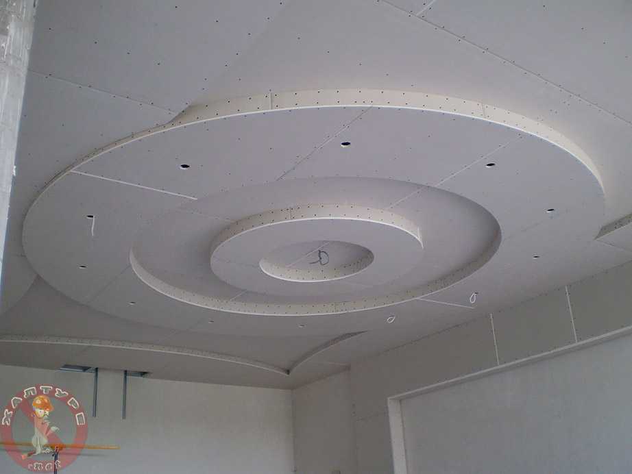 Потолки из гипсокартона с точечными светильниками фото в зале